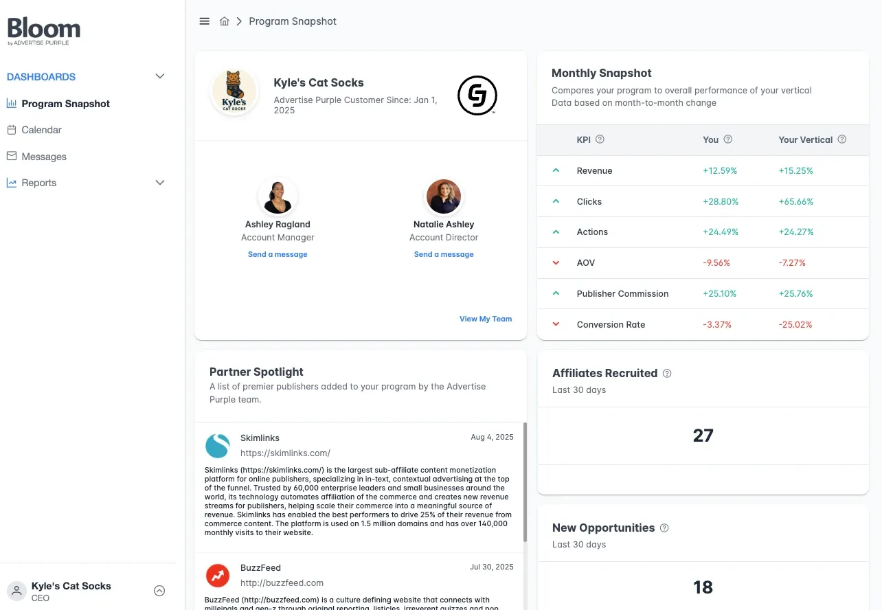 Bloom dashboard showing program snapshot, KPIs, partner spotlight and opportunities